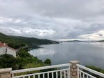 2019 Croatia