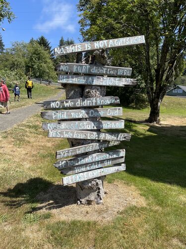 Blog 2021 Gs West