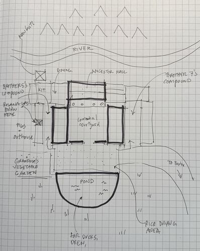Miaoli Clan Home Plan